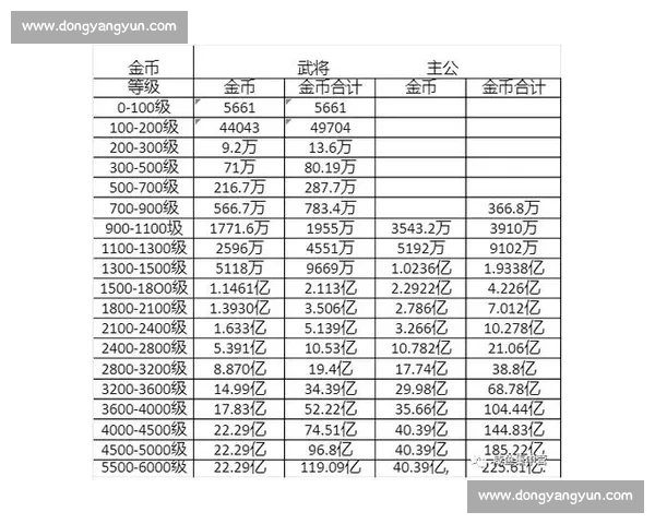 JJ比赛金币获取技巧与实战攻略全面解析指南新手进阶稳赚思路