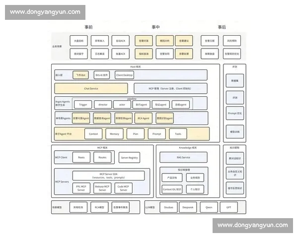 以比赛积分为核心的赛制创新与公平竞争机制探讨实践路径分析研究