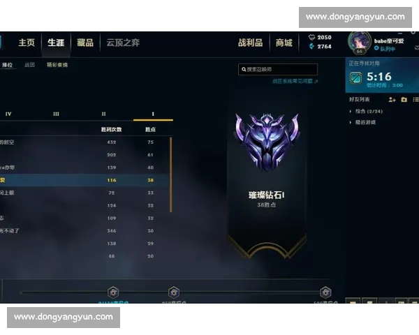 英雄联盟赛事比赛表全景解析与关键对阵时间走势权威指南详解攻略